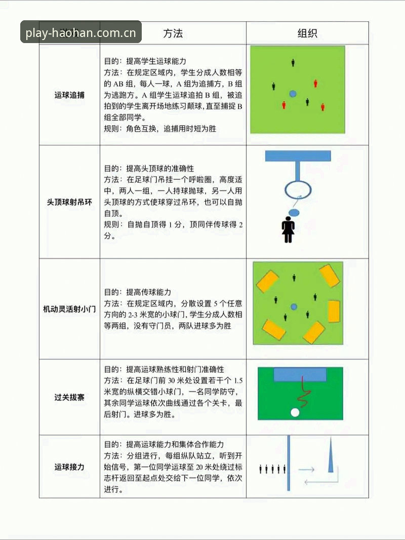 浩瀚体育互动玩法常见问题 浩瀚体育平台互动玩法常见问题全面解析:从入门到精通的高效指南